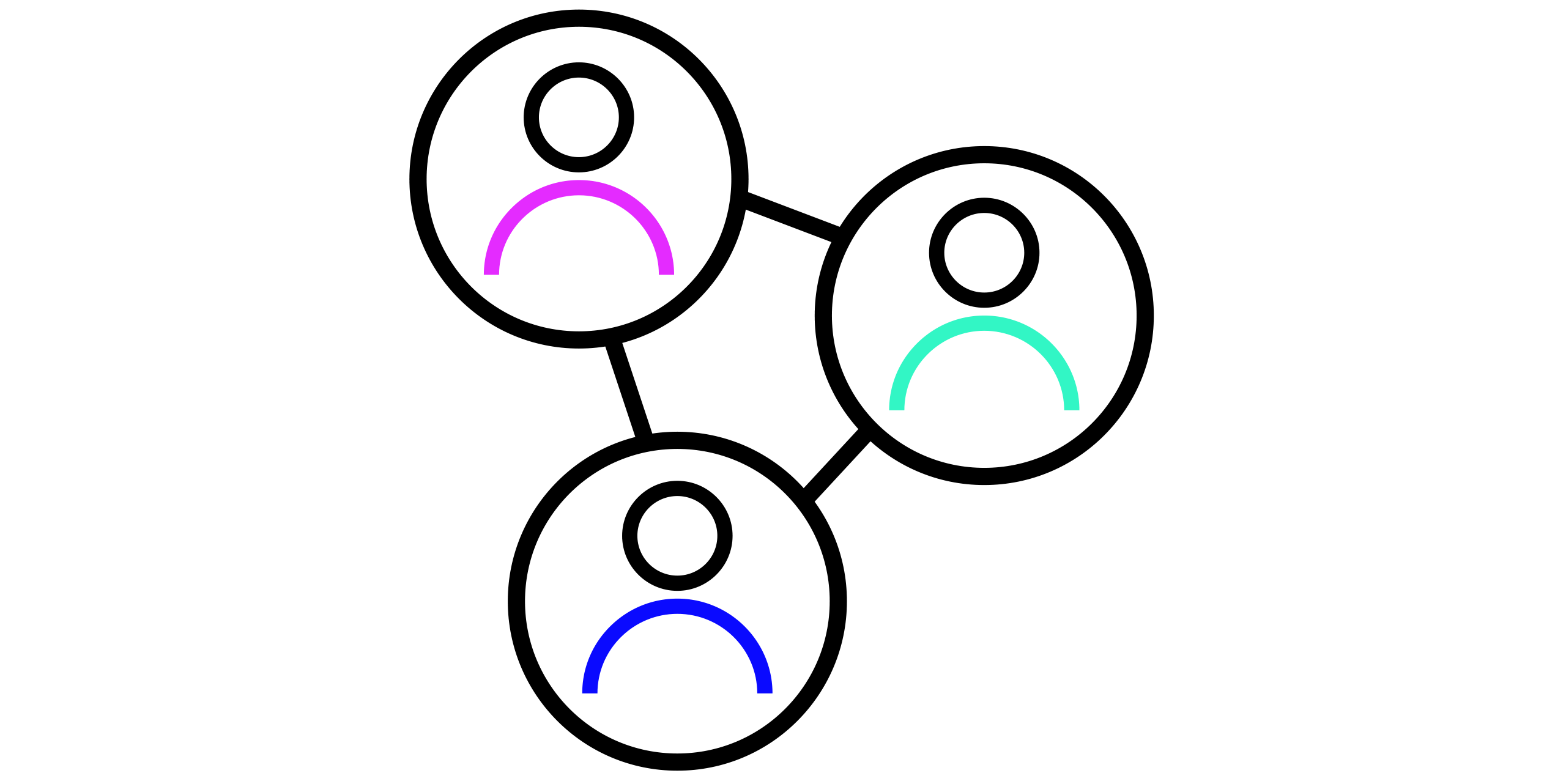 PM_Solution_LandingPage-StrengthenRelationships